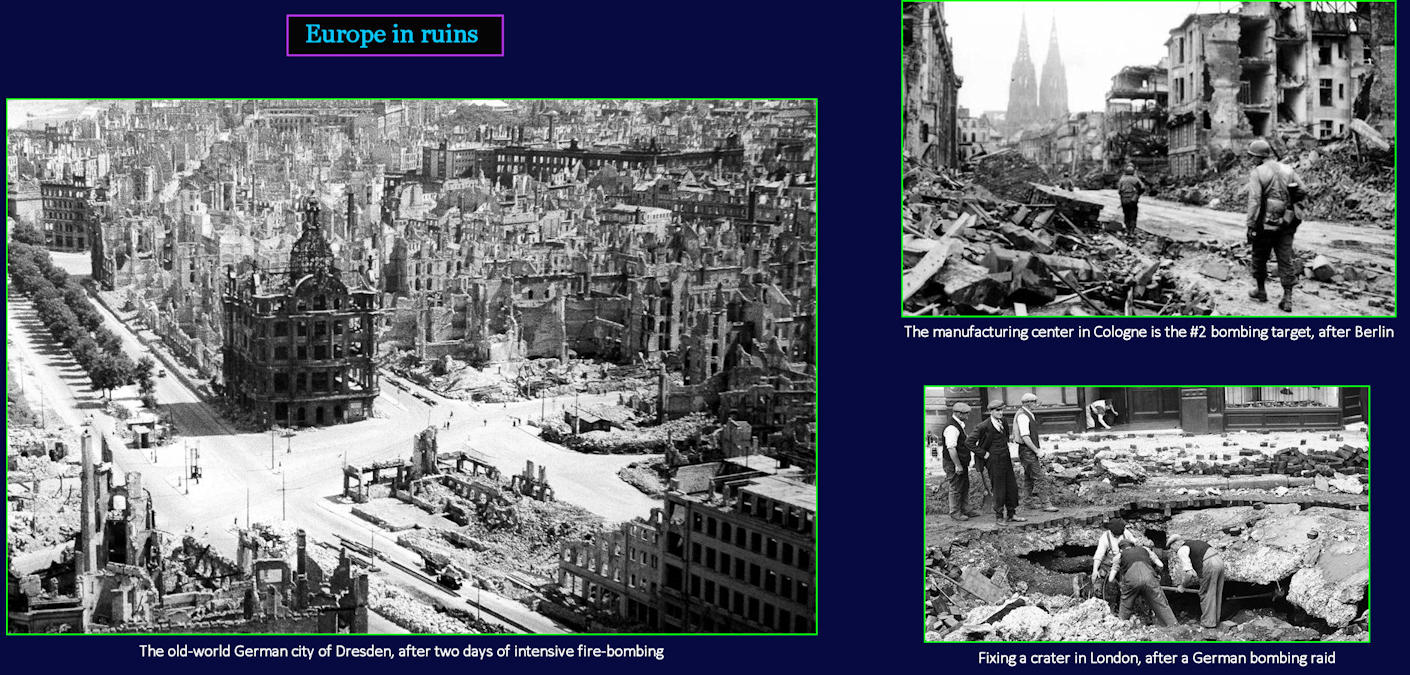 Europe in Ruins, 1946
